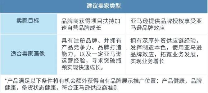 免费s站推广网站_推广网站大全_免费的推广网站