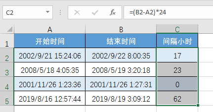 自然日计算 Excel DAY函数全面解析，教你如何高效提取日期中的日数