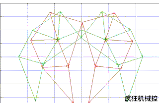 怪兽机械表_机械怪兽_怪兽机械手表超薄