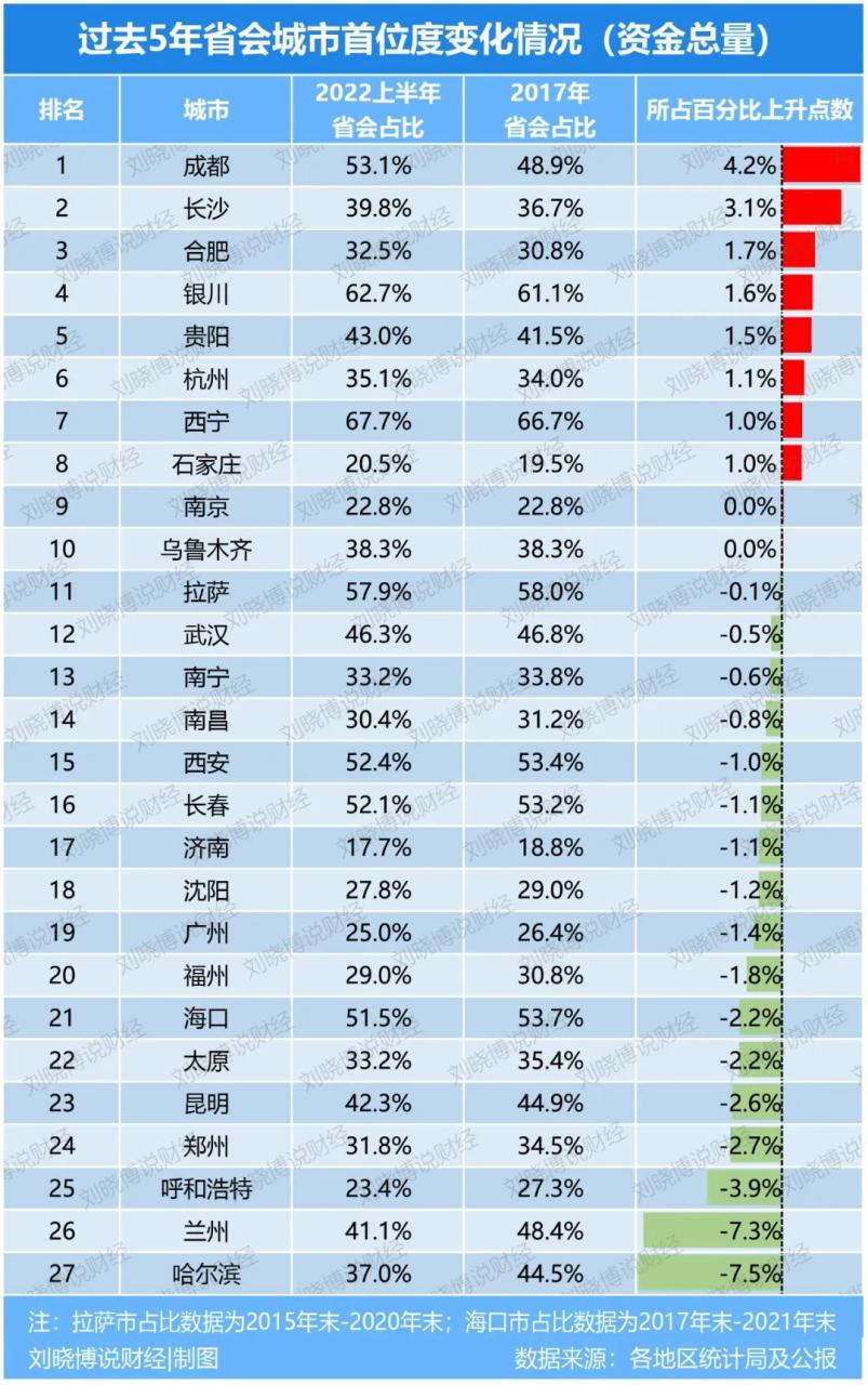 河北省会是哪个城市_河北省会城市是哪个_河北是不是省会城市