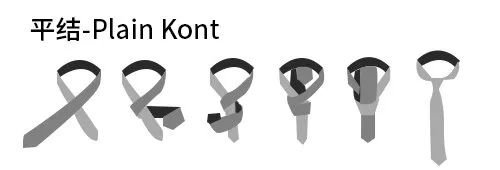 如何打领带简单的领带打法图解_打领带的方法图解_简单打领带法