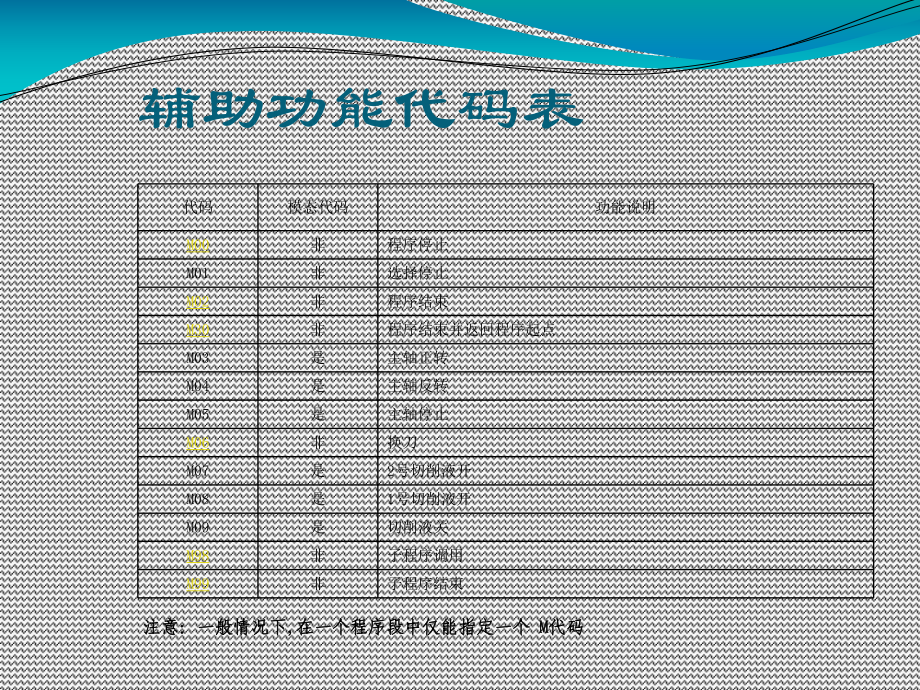 高中通用技术手工作品_手工通用高中作品技术怎么做_高中手工作品通用技术