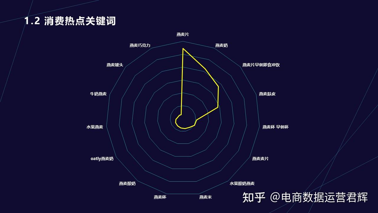 全网热度查询_百度关键热度查询_百度搜索词热度查询
