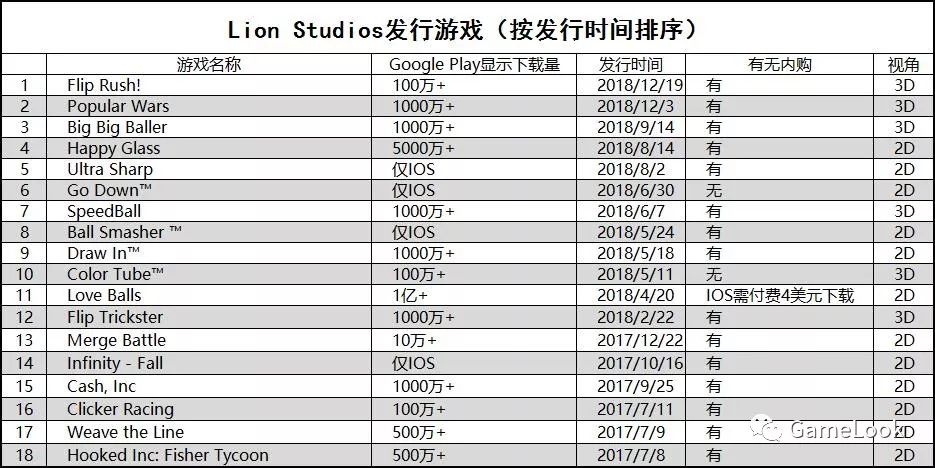 mp4小游戏免费下载_mp4小游戏免费下载_mp4小游戏免费下载