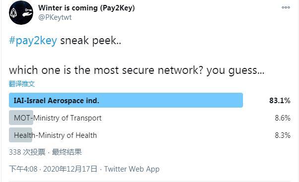 求一个那种网站 这6个网站不看后悔一辈子 速来！