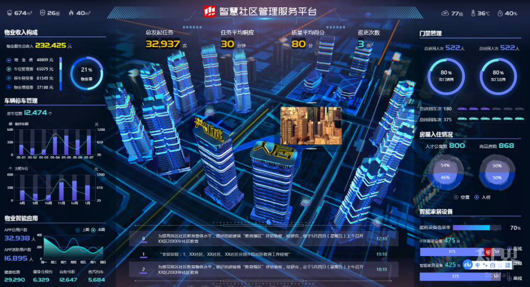 开放性编码_开放式编码_开放型编码