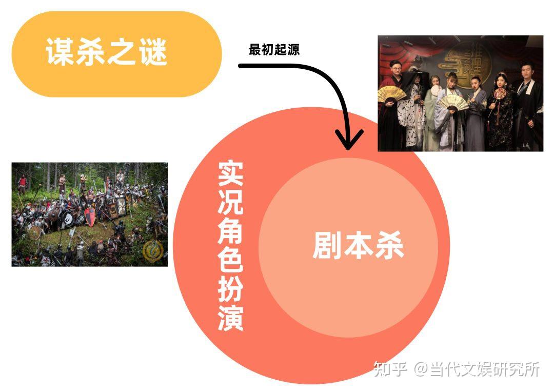 结构是指文章的内部构造_结构是指_千是什么结构