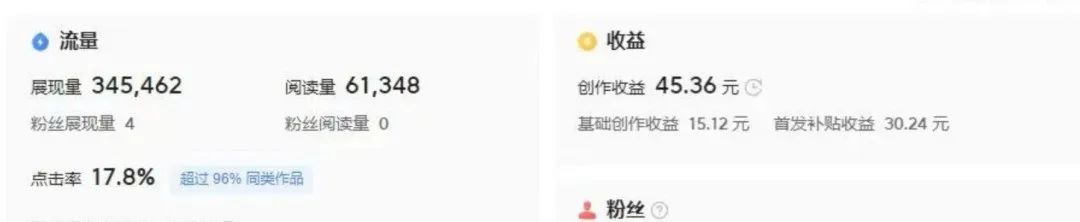 微头条赚钱攻略教程，零粉丝如何利用AI创作文章8099 作者:福缘资源库 帖子ID:112761 