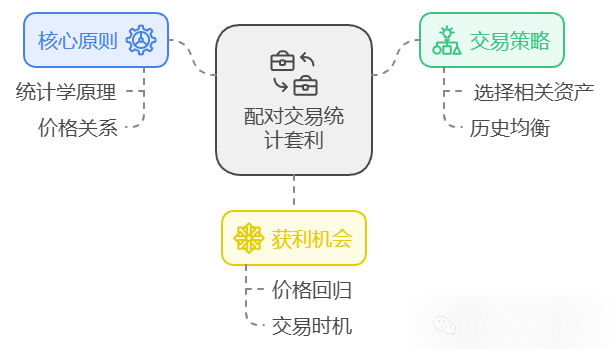 eurjpy走势_eurjpy走势分析_eurjpy