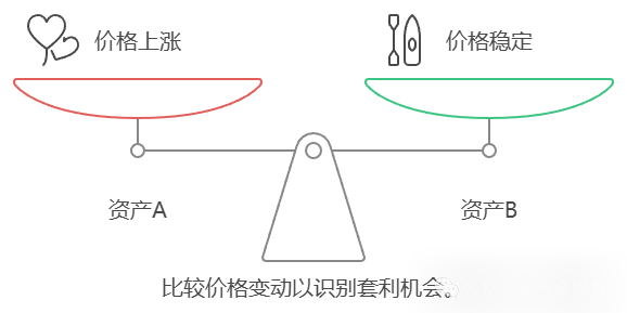 eurjpy_eurjpy走势分析_eurjpy走势