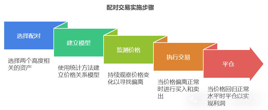 eurjpy走势_eurjpy_eurjpy走势分析