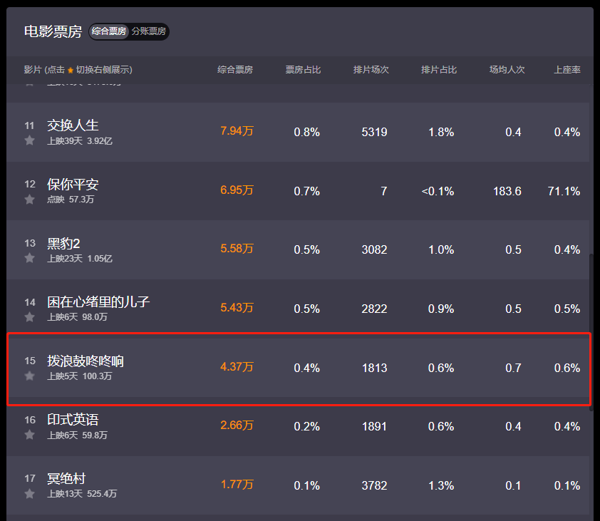 xijupian_ 小成本电影《拨浪鼓咚咚响》_