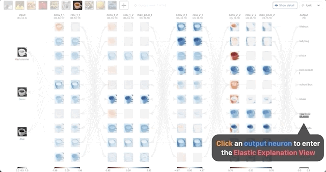 Visual DL百度开发_visualdl_深度学习训练过程可视化工具