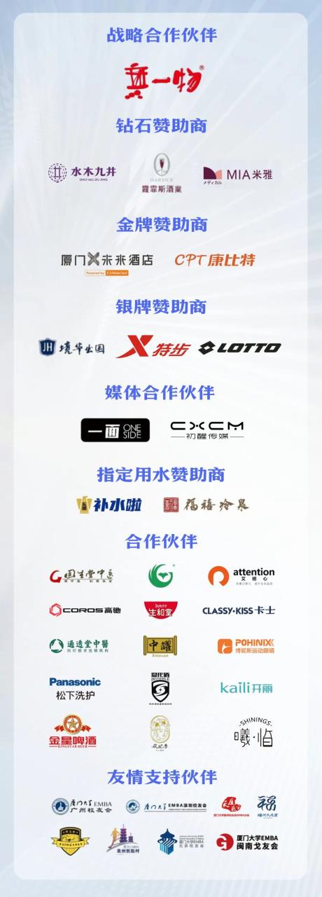 __2023e是什么意思