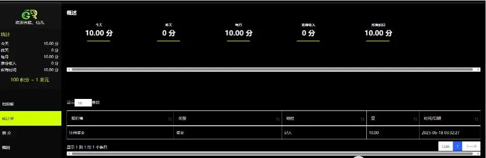 看电影预告片赚美金教程_gamesrepay_游戏搬砖赚钱项目