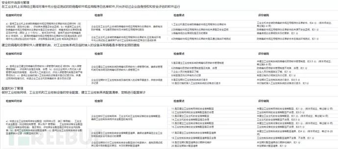 工控安全标准 _ipx451_ 工控行业特点分析 