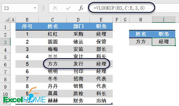 VLOOKUP精确匹配_vlookupcolumn_VLOOKUP函数用法详解