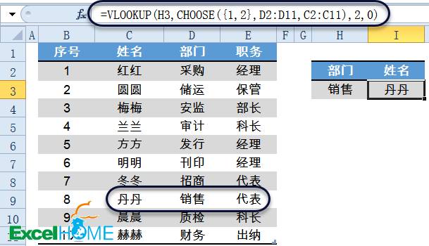 VLOOKUP精确匹配_VLOOKUP函数用法详解_vlookupcolumn