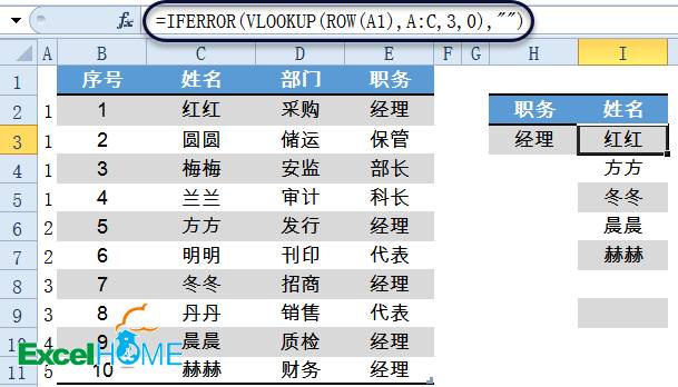 VLOOKUP函数用法详解_VLOOKUP精确匹配_vlookupcolumn