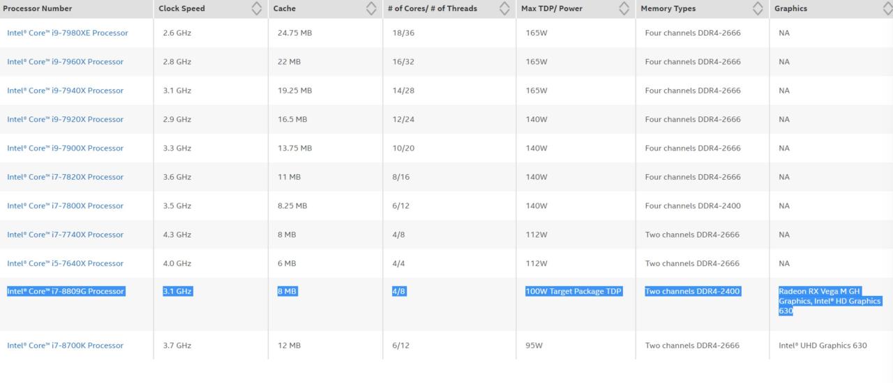 Core i7-8809G _ Intel AMD 联姻 _hdgraphics