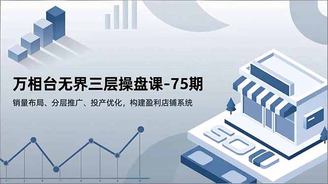 ，销量布局、分层推广、投产优化，构建盈利店铺系统